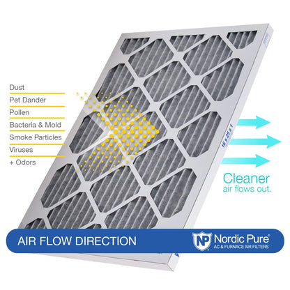 15x20x1 (14_1/2x19_1/2) Furnace Air Filters MERV 12 Pleated Plus Carbon 12 Pack