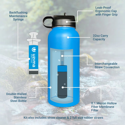 Uzima - Z-Source Filtered Water Bottle for Hiking, Backpacking, Camping, and Travel. Water Purification on the Go. Large 32oz Capacity with Double-Walled Stainless Steel Exterior. (Camo)