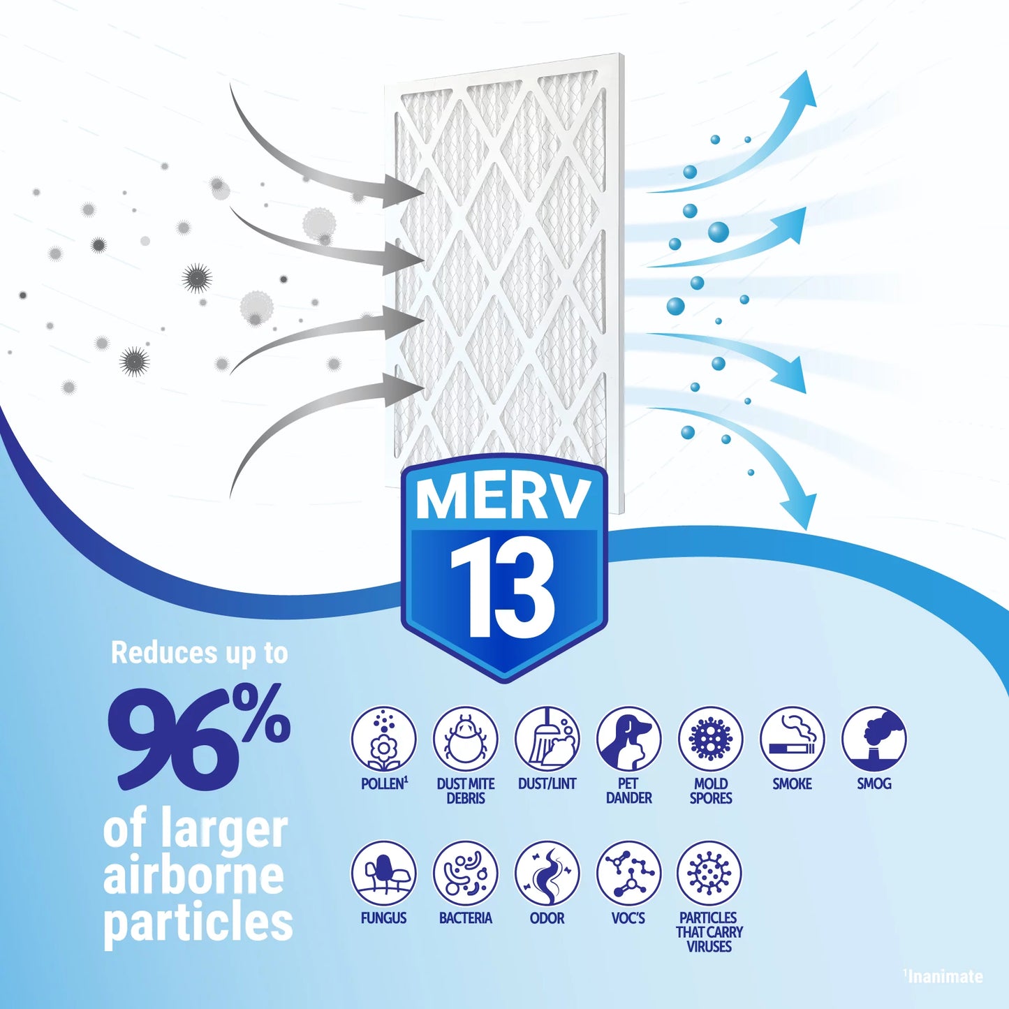 Accumulair Diamond 16x20x2 MERV 13 Air/Furnace Filters (6 pack)