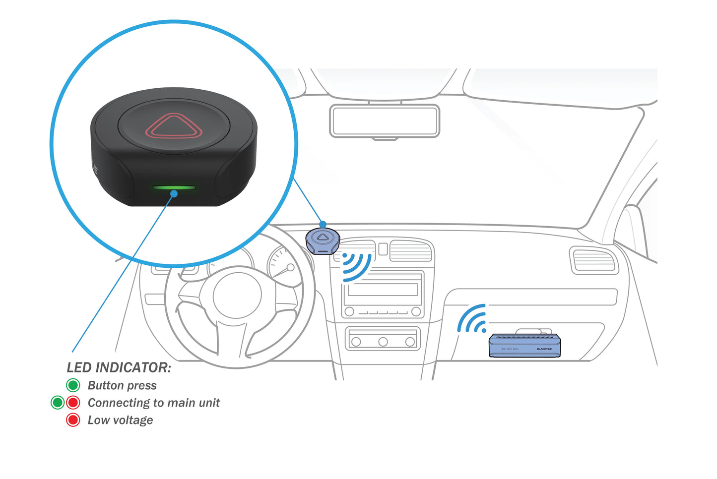 BlackVue DR770X Box 64GB | Cloud Dashcam Front Rear Inside 1080P | Built-in GPS WiFi Parking Mode