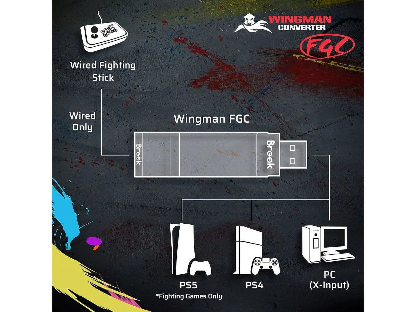 Brook Wingman FGC converter - An Arcade Joystick Converter, Built for PS5 Fighting Games, Supports Street Fighter 6 and