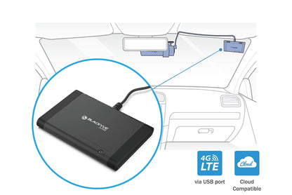 BlackVue CM100 LTE | External 4G LTE Module | BlackVue Cloud Connectivity for DR900X and DR750X Dashcam.