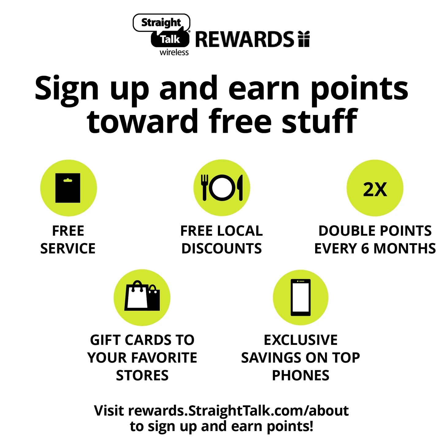 Straight Talk $30 Home Center Unlimited 30 Days Plan Direct Top Up