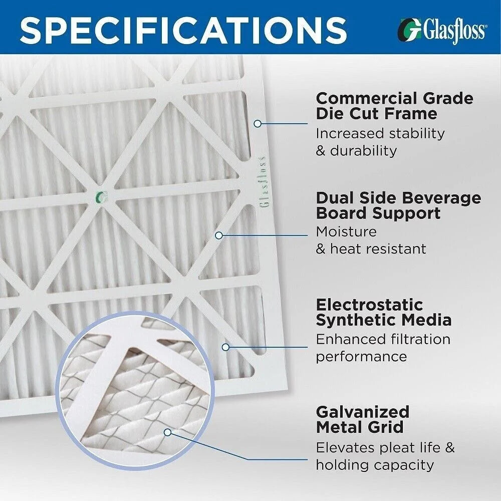 6 Pack of 18x20x1 MERV 13 Pleated Air Filters by Glasfloss. Actual Size: 17-1/2 x 19-1/2 x 7/8