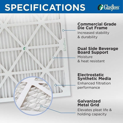 6 Pack of 18x20x1 MERV 13 Pleated Air Filters by Glasfloss. Actual Size: 17-1/2 x 19-1/2 x 7/8