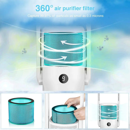 U ULTTY H13 HEPA Replacement Filter for CR022 Purifying Fan | Medical Coating