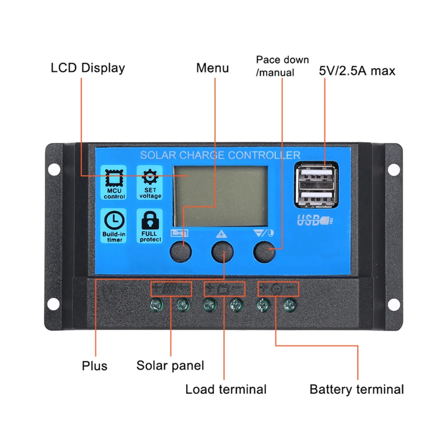 Walmeck Solar Panel Kit,C 9v/18v Solar With Usb/type C Usb/type C Car Set With Usb/type Kit Set With Solar Ip65 Water Huiop Solar 30a L-ed Display Car 10/20/30/40/50a Solar Water Resistance Car Dabey