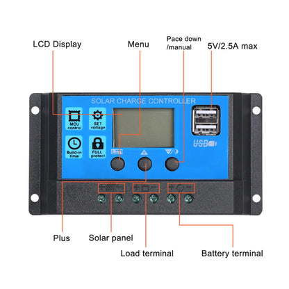 Walmeck Solar Panel Kit,C 9v/18v Solar With Usb/type C Usb/type C Car Set With Usb/type Kit Set With Solar Ip65 Water Huiop Solar 30a L-ed Display Car 10/20/30/40/50a Solar Water Resistance Car Dabey