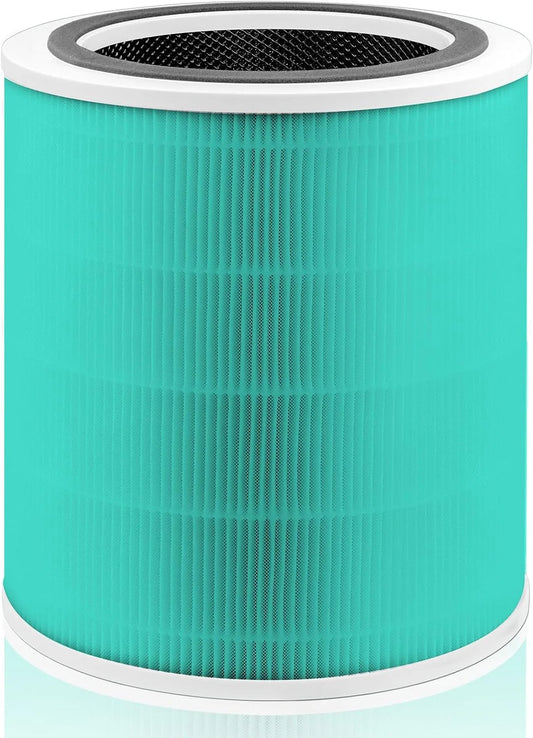 Core 400S To·xin Absorber Replacement Filter for LEVOIT Core 400S Smart WiFi Air Purifier, 3-in-1 H13 True HEPA Replacement Filter, Compared to Part # Core 400S-RF-TX (LRF-C401-GUS), Green, 1 Pack