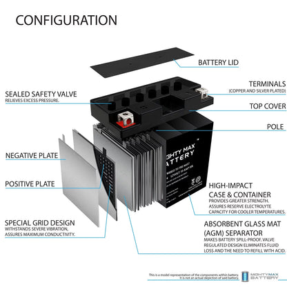 YT12B-4 12V 10Ah SLA Battery Replaces High Performance AGM Motorcycle