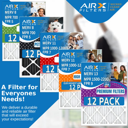 14x25x1 Air Filter MERV 8 Rating, 12 Pack of Furnace Filters Comparable to MPR 700 & FPR 5 - Made in USA by AIRX FILTERS WICKED CLEAN AIR.