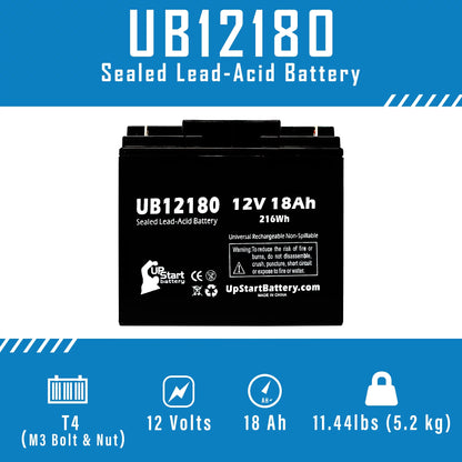 3x Pack - Compatible EAGLE PICHER BATTERIES CFM12V18 Battery - Replacement UB12180 Universal Sealed Lead Acid Battery (12V, 18Ah, 18000mAh, T4 Terminal, AGM, SLA)