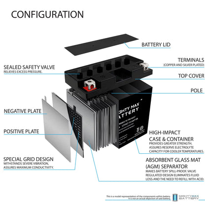 YT12B-4 12V 10Ah SLA Replacement Battery for Odyssey PC545