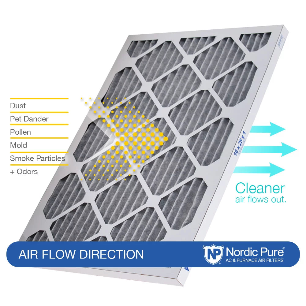 20x20x1 (19_1/2x19_1/2) Furnace Air Filters MERV 10 Pleated Plus Carbon 6 Pack