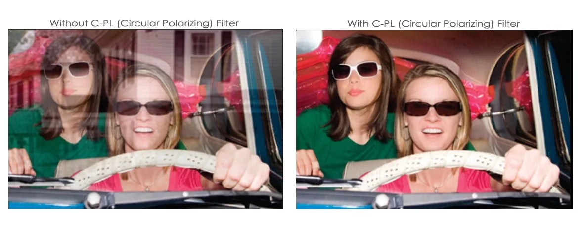 C-PL (Circular Polarizer) Multicoated | Multithreaded Glass Filter (52mm) For Olympus SP-570 UZ (Includes Lens Adapter)