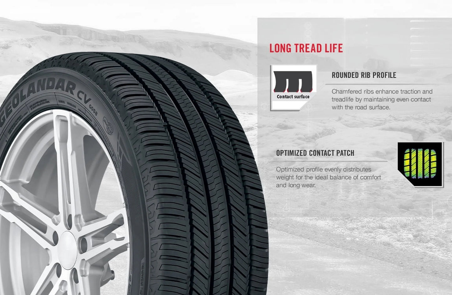 Yokohama Geolandar CV G058 225/70R16 103H BW All Season Tire