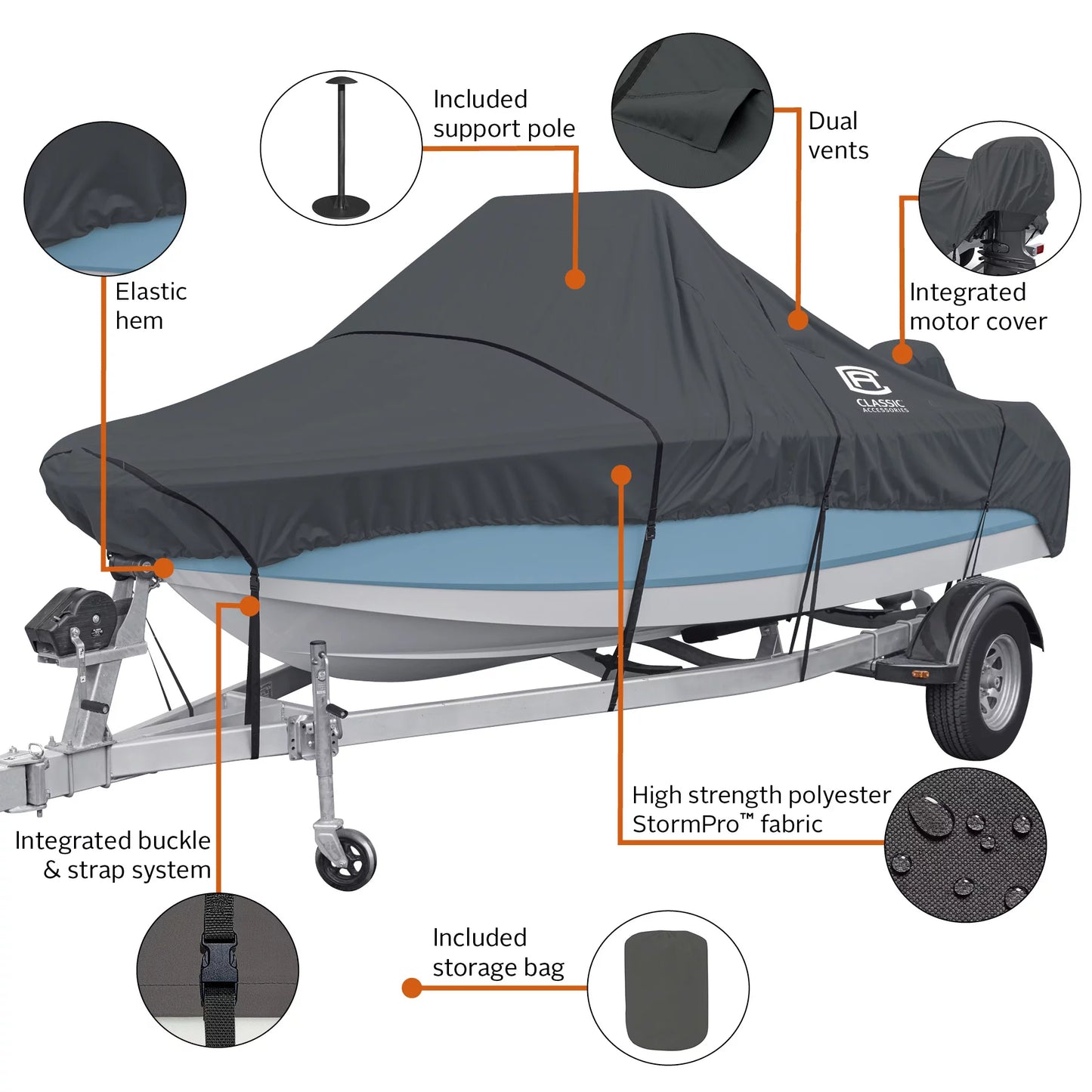 Classic Accessories StormPro Heavy-Duty Center Console Boat Cover, Fits boats 16 - 18.5 ft long x 98 in wide