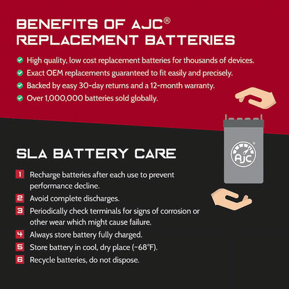 AJC Pro Battery Compatible with Bombardier GTx 800 Ho 800CC Snowmobile Replacement Battery (2006)