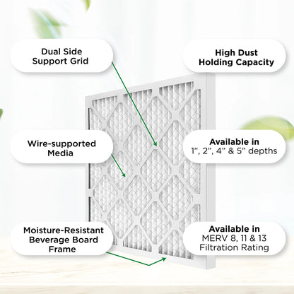 18x20x2 MERV 11, MPR 1000 Pleated AC Furnace 2" Air Filters by Pamlico. Quantity 6. Actual Size: 17-1/2 x 19-1/2 x 1-3/4