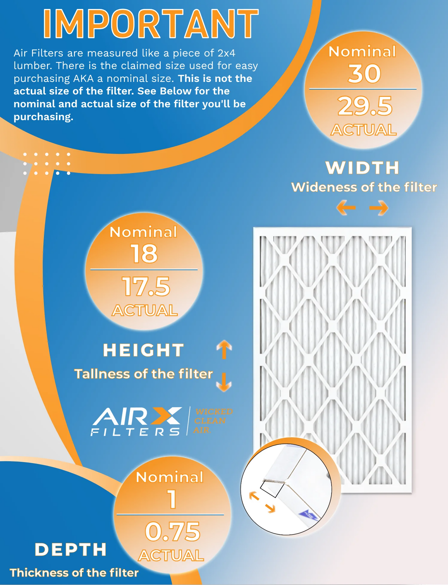 18x30x1 Air Filter MERV 8 Rating, 12 Pack of Furnace Filters Comparable to MPR 700 & FPR 5 - Made in USA by AIRX FILTERS WICKED CLEAN AIR.