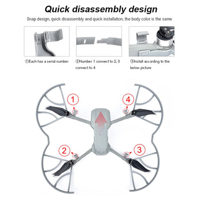 walmeck Compatible with AIR 2S/Mavic Air 2 Propeller Guards Removable Propellers Protector Drone Accessories