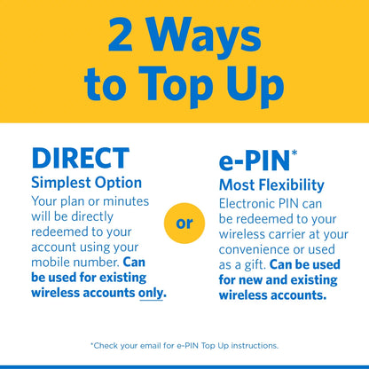 Straight Talk $30 Home Center Unlimited 30 Days Plan Direct Top Up