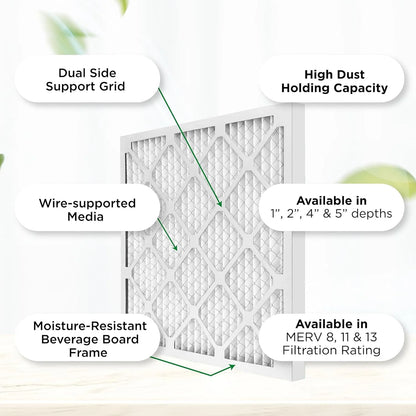 15X20x1 MERV 8 Pleated HV Furne Air Filters. Case Of 12. Size: 14-1/2 X 19-1/2 X 3/4