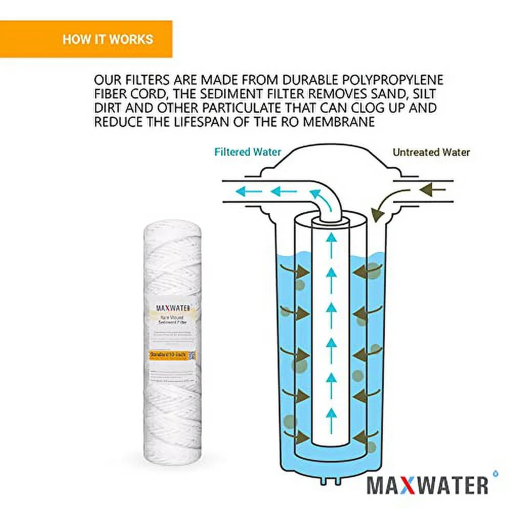 Standard 10"X2.5" String Sediment Water Filter (5 Micron), Hard Well, Whole House, WVO Biodiesel, Compatible With Standard RO Reverse Osmosis Systems, WH Systems