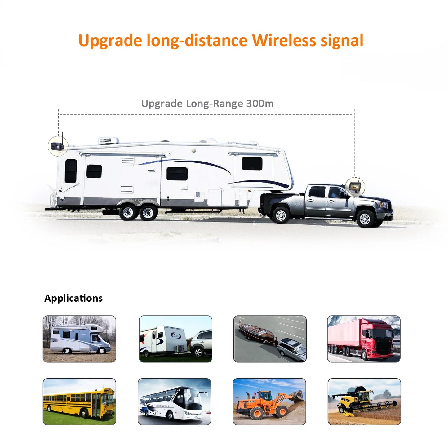 Yuwei HDWirelessCam8 Wireless Backup Camera System with 7" HD Quad-View Monitor and DVR Recording