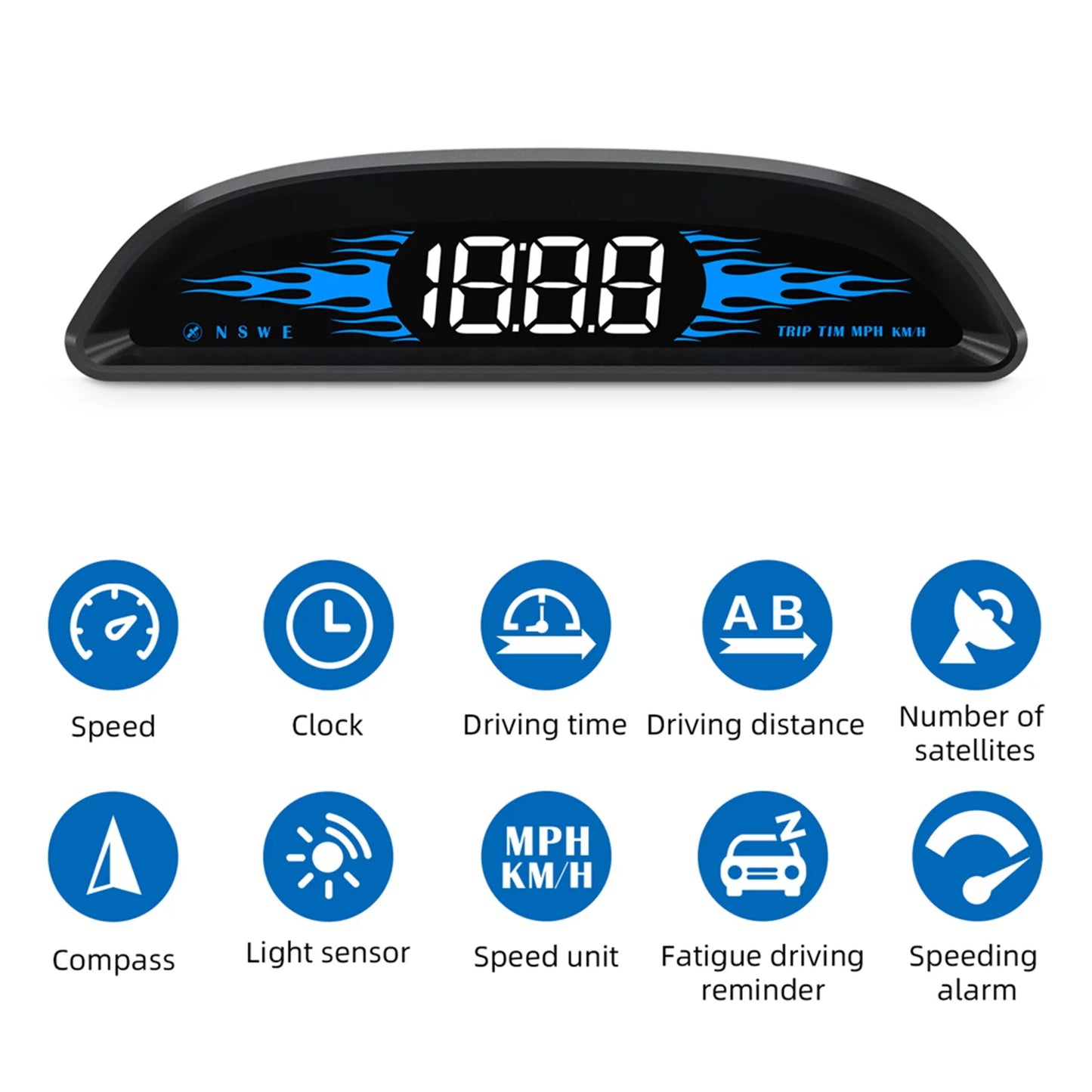 Andoer GPS Navigation Head-up Display for Vehicles, Speedometer, Time, Direction, Mileage, Overspeed Alarm