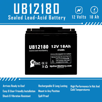 3x Pack - Compatible EAGLE PICHER BATTERIES CFM12V18 Battery - Replacement UB12180 Universal Sealed Lead Acid Battery (12V, 18Ah, 18000mAh, T4 Terminal, AGM, SLA)