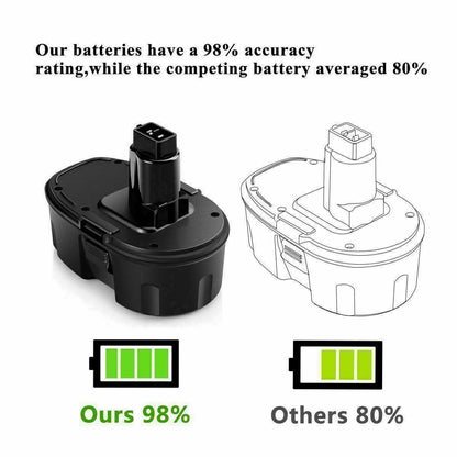 Vanon For Dewalt DC9096 18Volt 4.8Ah XRP Battery DC9098 DC9096-2S DW9095 DW9096