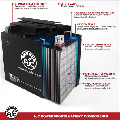 Bombardier Mx Z Renegade 600 600CC 12V Snowmobile Replacement Battery (2004-2013) - This Is an AJC Brand Replacement