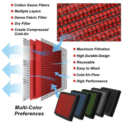 Teledu For 2019 RDX Sport Utility 2.0 Reusable/Durable Drop-In Dry Panel Air Filter Red