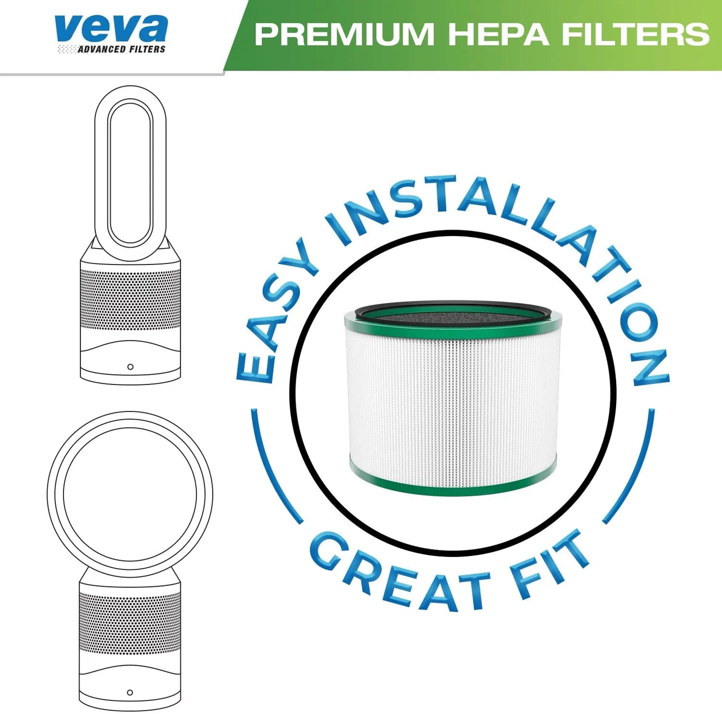 VEVA Premium HEPA Replacement Filter 2 Pack Compatible With All Dyson Pure Cool Link