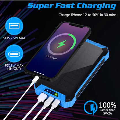 Solar Power Bank 20000mAh Built-in 4 Cables Qi Wireless Charger For Ulefone Armor Mini 2 with LED Flashlight Solar Portable External Battery IPX4 Waterproof 15W 5V/3A USB C Port 6 Outputs 3 Inputs