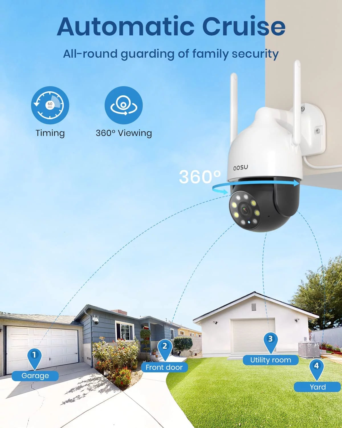 AOSU Security Camera, 2K Outdoor Camera Color Night Vision , IP66 Waterproof WiFi Camera for Home Security , 360° View Surveillance Camera with PIR Motion Sensor, 2 Way Audio