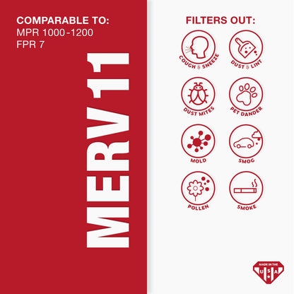 Aerostar 20 x 21 1/2 x 1 MERV 11 Pleated Air Filter, AC Furnace Air Filter, 6 Pack