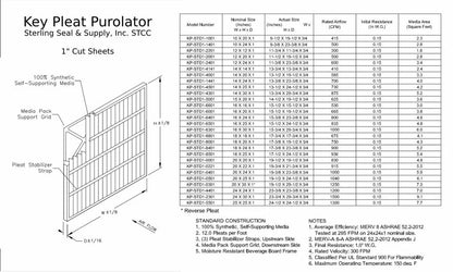 12x12x1 Key Pleat Purolator Air Filter - MERV 8 (6 Pack)