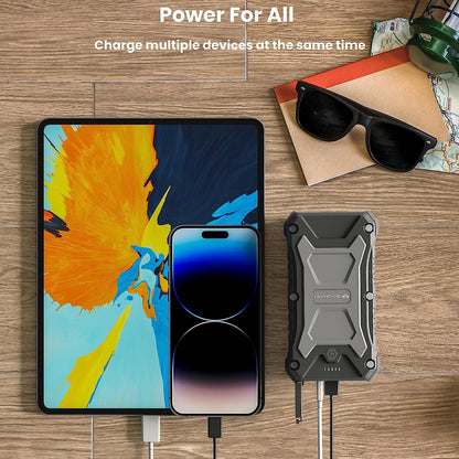 TECHSMARTER 30000mAh 65W USB-C PD Rugged and Waterproof, 15W Wireless Charging Portable Charger. Power Bank Compatible with iPhone 15, 14, 13, iPad, , Samsung S23, S22, S21, Androids, LG, Pixel