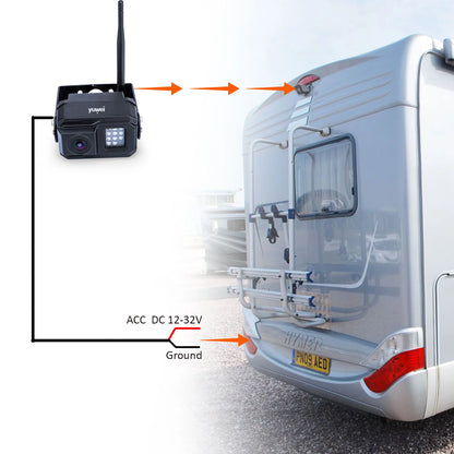 Yuwei YW-AHD0628 High Definition Digital Wireless Backup Camera with Night Vision for Cars, Trucks, RVs, and Trailers