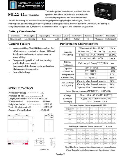 12V 22AH SLA Battery for Rascal R200/R500 Series Scooter - 4 Pack