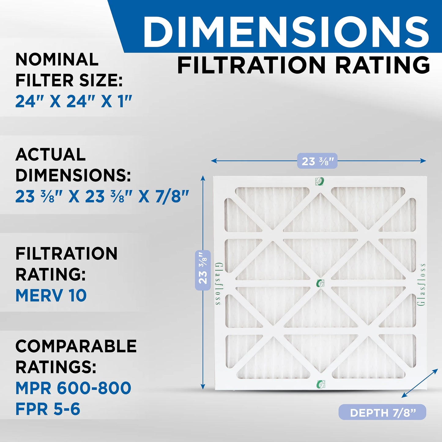 12 Pack of 24x24x1 MERV 10 Pleated Air Filters by Glasfloss. Actual Size: 23-3/8 x 23-3/8 x 7/8