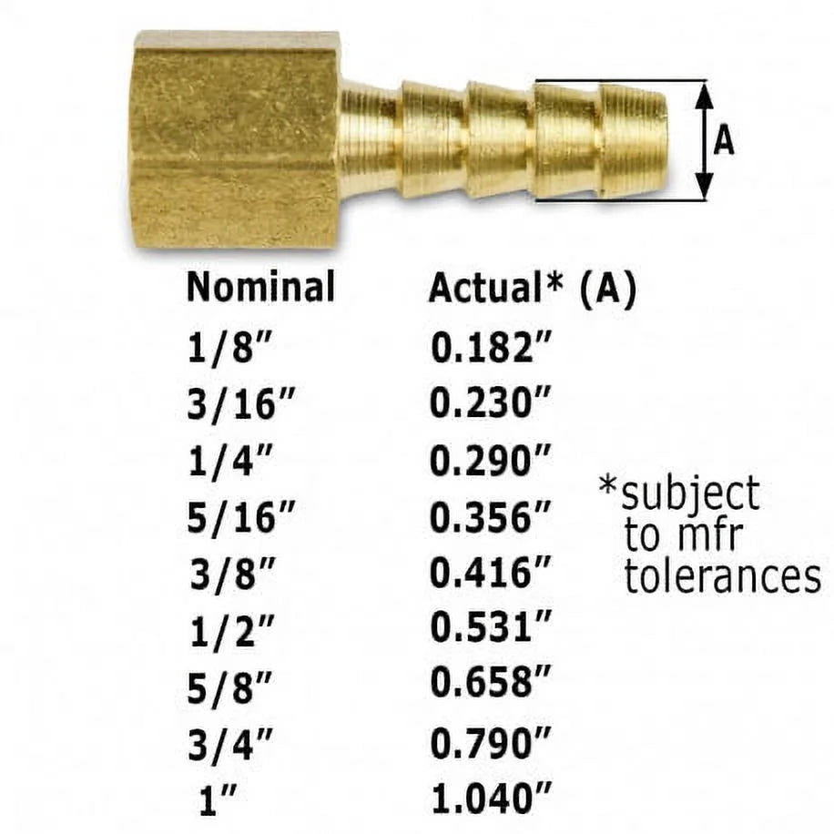 2Pc Everhot 3/4" MGH x 3/4" Hose Barb Brass Adapter