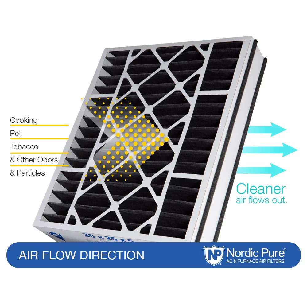 Air Bear 20x25x5 Replacement Pure Carbon Odor Reduction Merv 8 Air Filters 2 PK