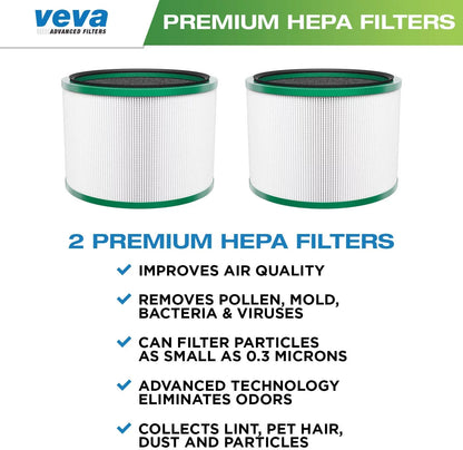 VEVA Premium HEPA Replacement Filter 2 Pack Compatible With All Dyson Pure Cool Link